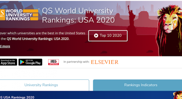 2020 大學排名QS