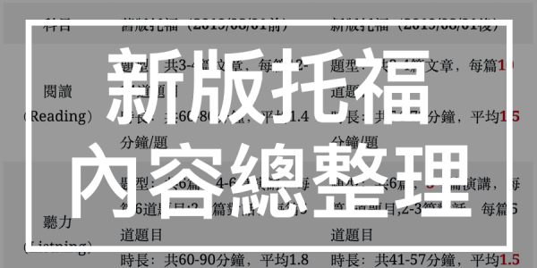 新托福考什麼