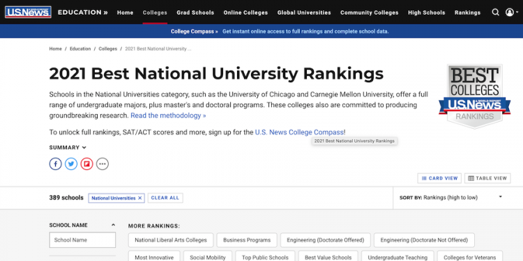 2021 US News 大學排名