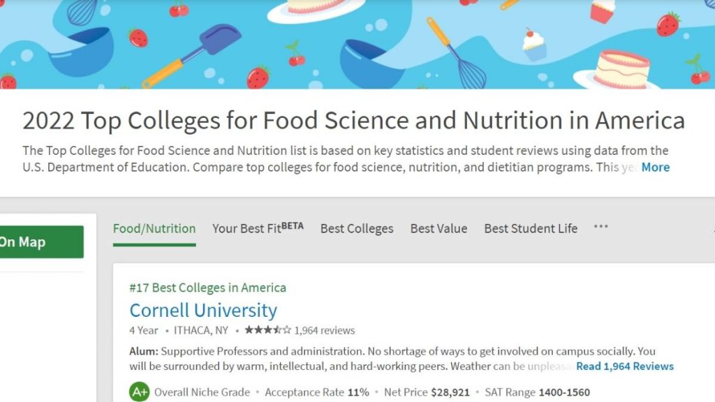 美國食品與營養學系大學推薦
