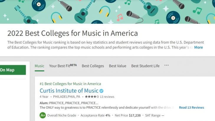 美國音樂系大學推薦