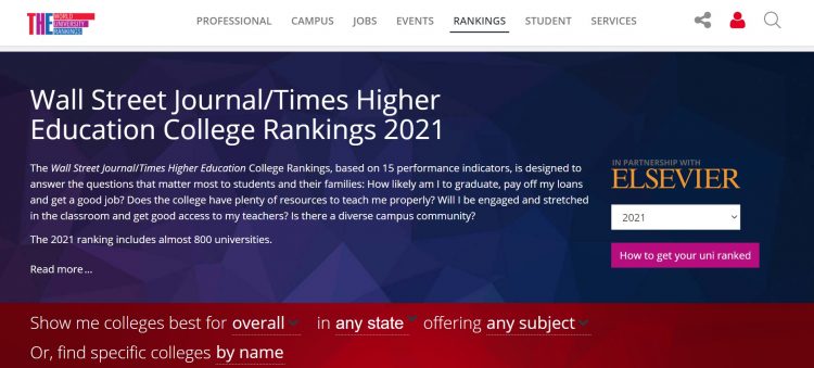 2021 THE 美國大學排名