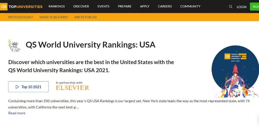 QS 2021 美國大學排名