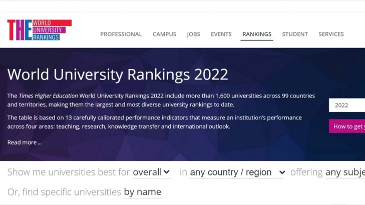 2022 THE 世界大學排名