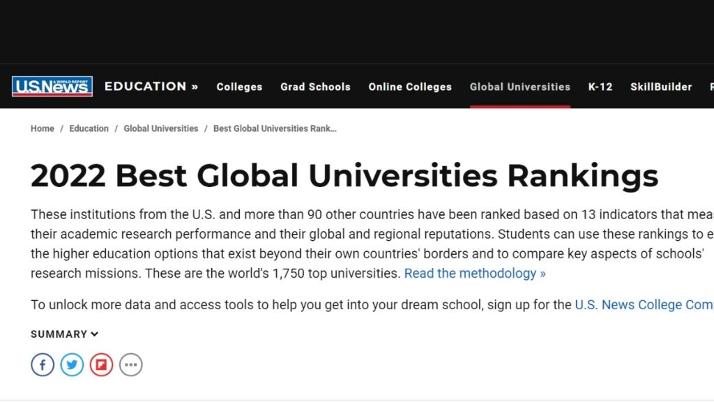 2022 US News 世界大學排名