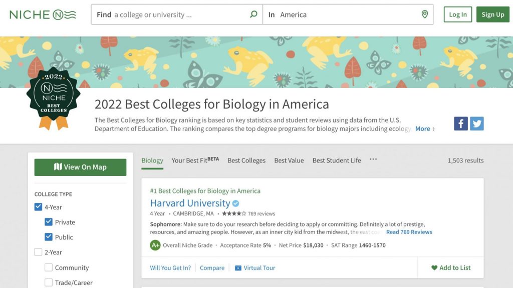 2022 Best Colleges for Biology in America
