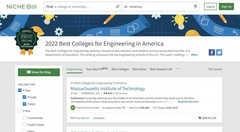 2022 Best Colleges for Engineering in America