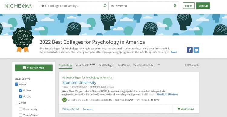 2022 Best Colleges for Psychology in America