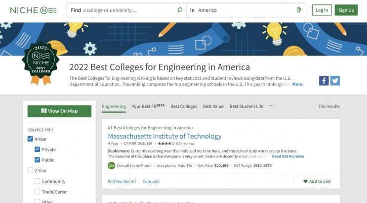 2022 Best Colleges for Engineering in America