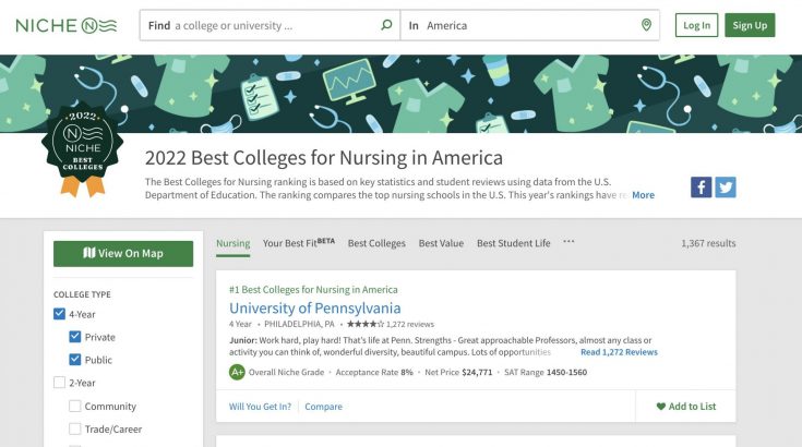 2022 Best Colleges for Nursing in America