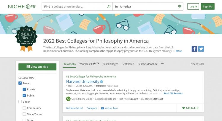 2022 Best Colleges for Philosophy in America