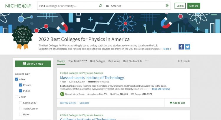 2022 Best Colleges for Physics in America
