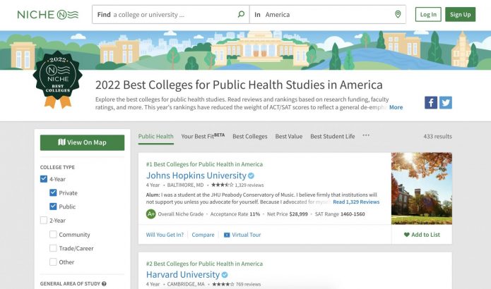 2022 Best Colleges for Public Health Studies in America