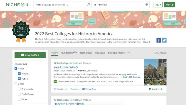 2022 Best Colleges for History in America