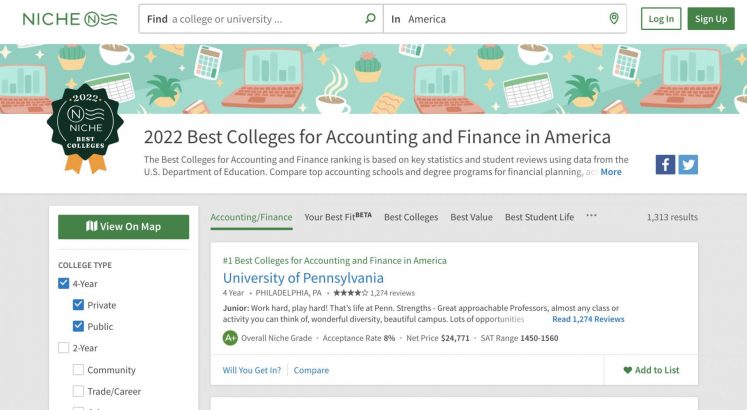 2022 Best Colleges for Accounting and Finance in America