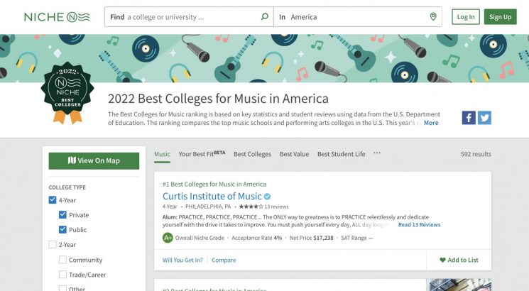 2022 Best Colleges for Music in America