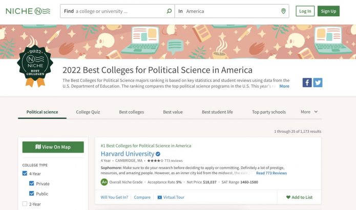 2022 Best Colleges for Political Science in America