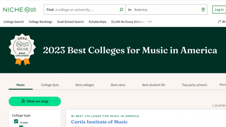 2023 best colleges for music in america