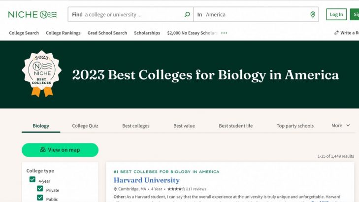 2023 best colleges for biology in america