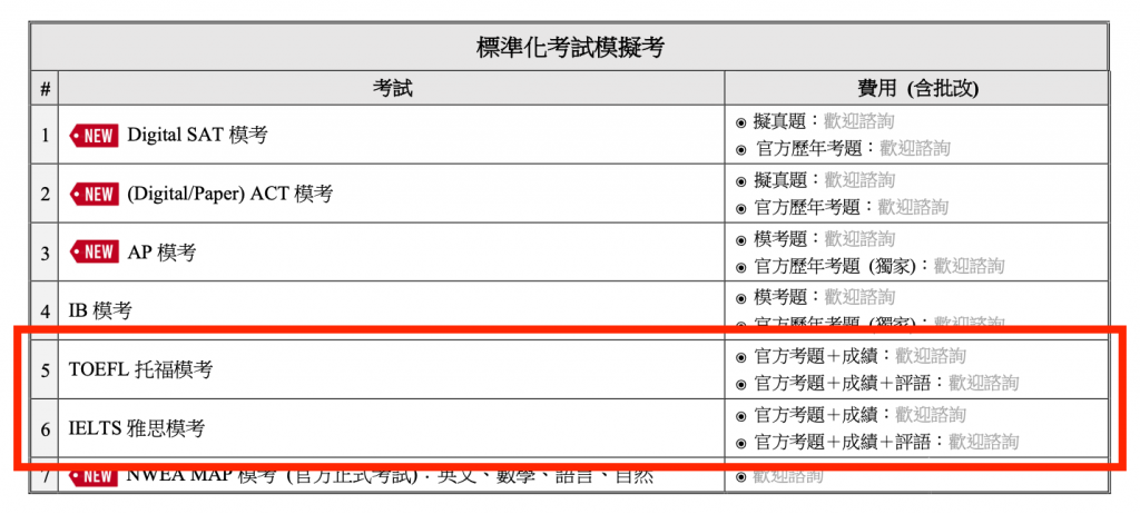 托福,雅思,高分,差異,比較,2024