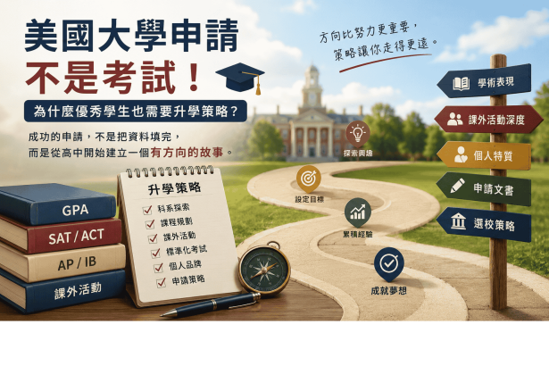 美國大學申請不是考試：為什麼優秀學生，也需要升學策略？